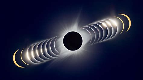 Hybrid solar eclipse: Everything you need to know about the rare and strange phenomenon - Astro