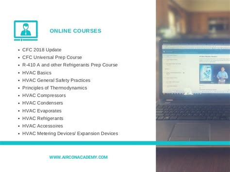 HVAC Online Courses. AirConAcademy. About Company.