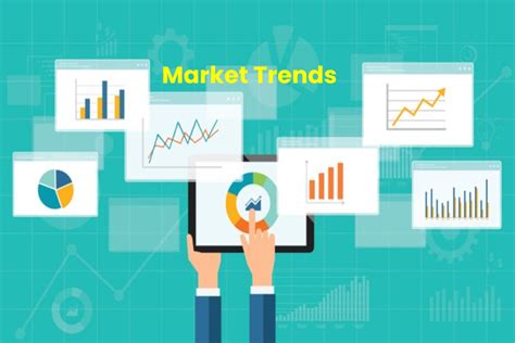 What are Market Trends? - Top 10 Trends, How to Emerge, and More