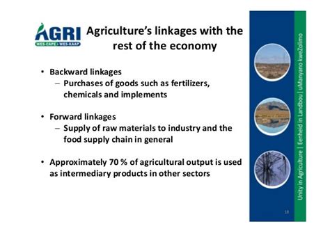 Challenges facing the agricultural sector