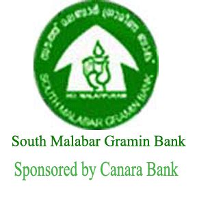 South Malabar Gramin Bank - Branches, ATMs, IFSC Codes, MICR Codes, Swift Codes