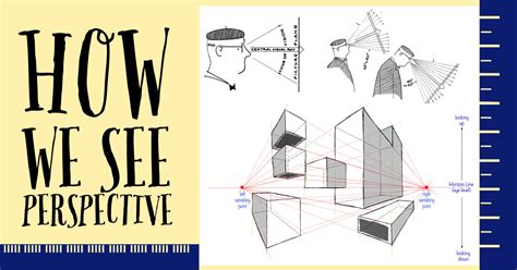 Types of perspective drawing - Cristina Teaching Art