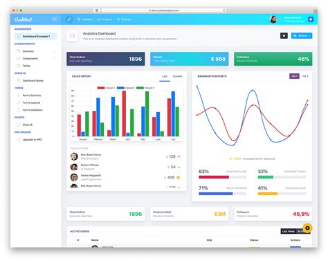 42 Free Bootstrap Admin Dashboard Templates 2024 - Colorlib