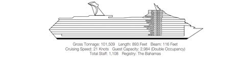 Carnival Radiance Deck plan & cabin plan