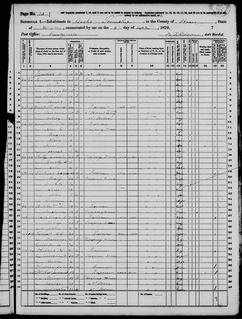 Jacob Griffith United States Census, 1870