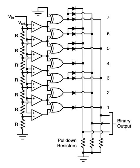 Adc Circuit Diagram