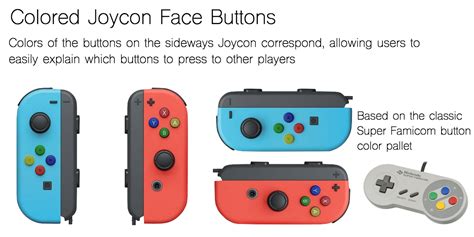 A solution to the confusion with explaining the split JoyCon buttons : r/NintendoSwitch