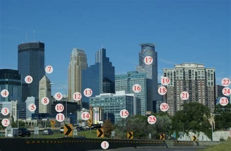 Minneapolis Skyline Photo Tour