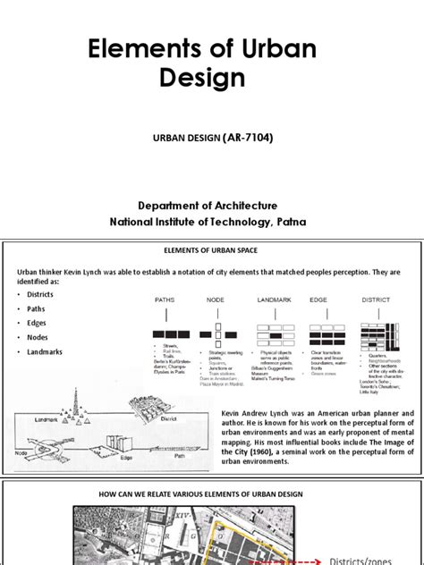 Elements of Urban Design | PDF