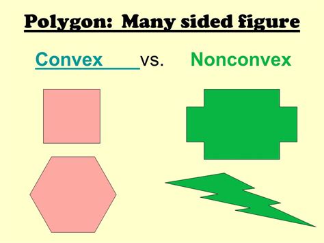 Non Convex Polygon In Real Life