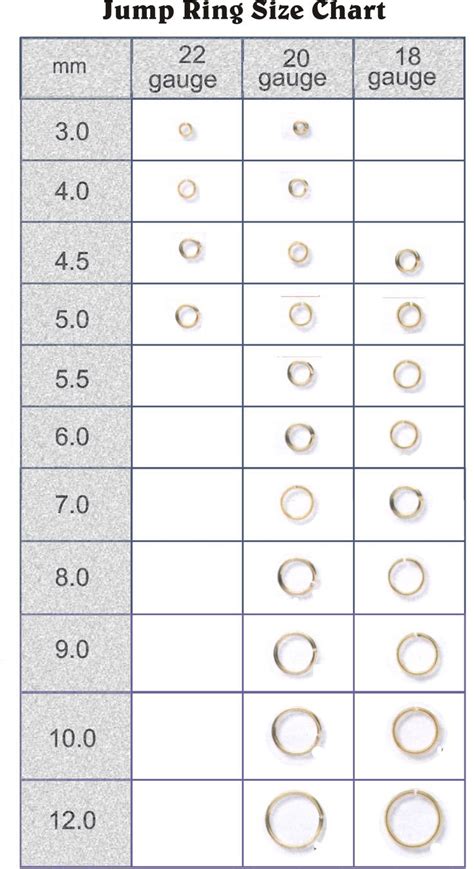 Jump Ring Gauge Chart