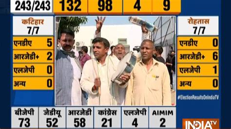 Bihar election results: Celebrations outside BJP Patna office as ...