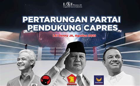 Survei LSI Denny JA Terbaru terhadap Tiga Bacapres - Parade.id