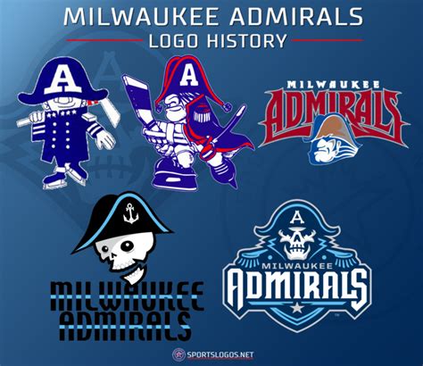 Milwaukee Admirals Faux It Back to the 1960s for New Logo – SportsLogos ...