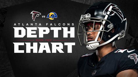 Falcons release depth chart heading into Week 2 of 2022 NFL regular season