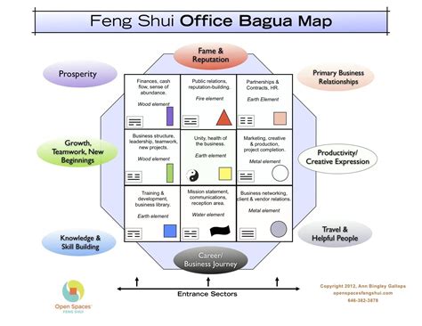 Fengshui | ... good office feng shui when you move to a new space ...