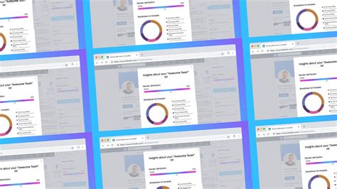 This new AI tool serves up creepily accurate assessments of your work