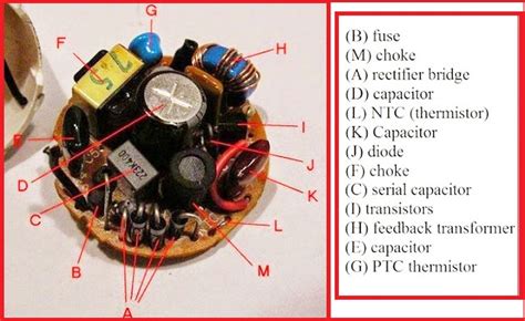 Electrical and Electronics Engineering: CFL Electronic Ballast Components