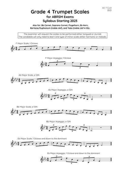 Trumpet Scales Grade 4. For the new ABRSM Syllabus from 2023. (arr. Tim Curd) by ABRSM Sheet ...