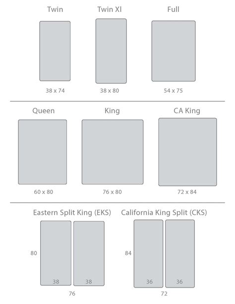 Bed Size Chart - Sleep Science