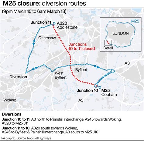 M25 closure: How to avoid travel chaos this weekend - diversion routes and advice explained amid ...