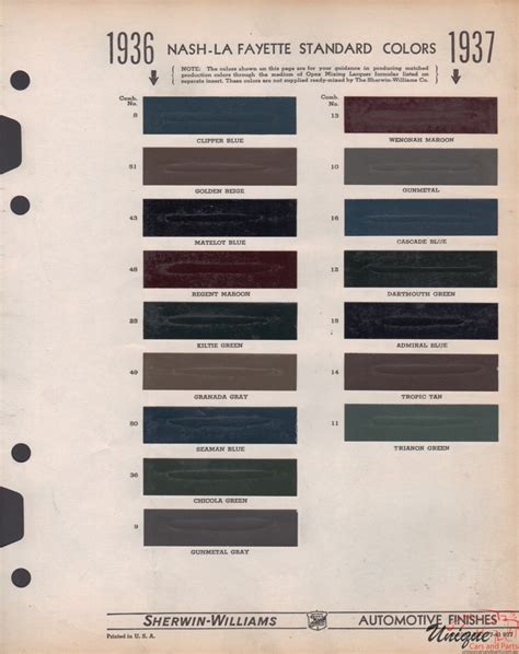 Nash Paint Chart Color Reference