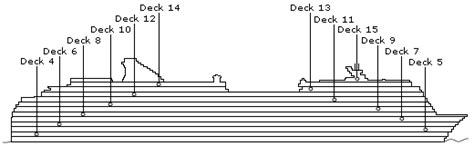 Pride of America Deck Plans