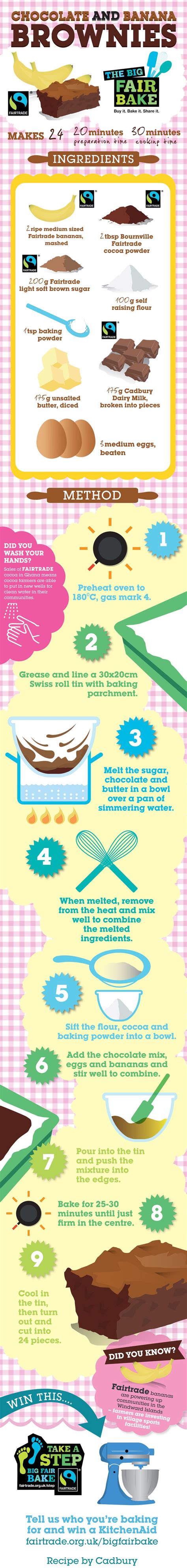 A handy infographic showing how to bake Fairtrade chocolate and banana ...