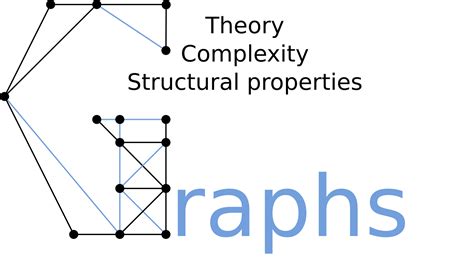 Graph Theory - GALaC LRI Paris-Sud