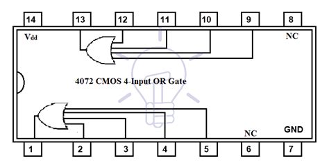 Digital Logic OR Gate - Digital Gates - Electrical Technology