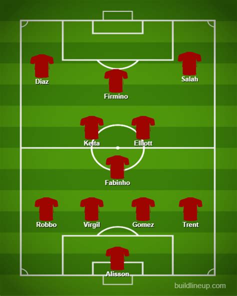 Trio return: Liverpool strongest possible starting lineup vs Man Utd