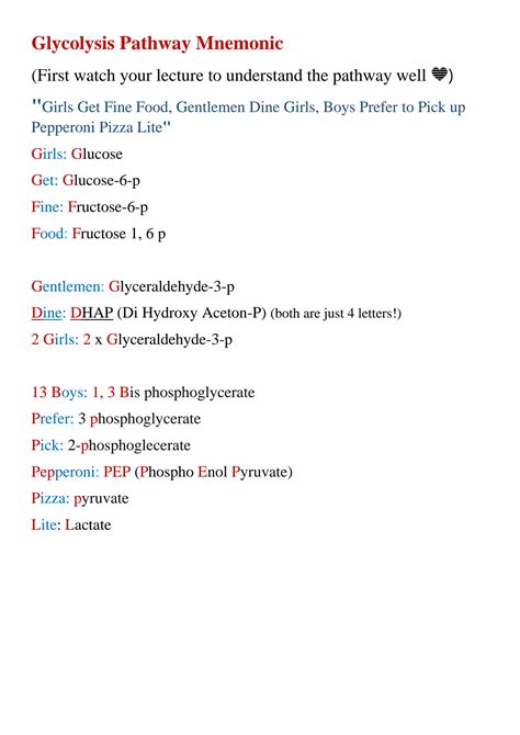 SOLUTION: Glycolysis pathway mnemonic - Studypool