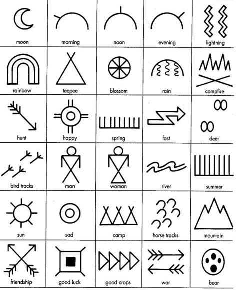 Ancient Symbols Of Friendship