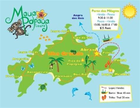 Maya Papaya Tours (Ilha Grande, Brazil): Address, Phone Number - Tripadvisor