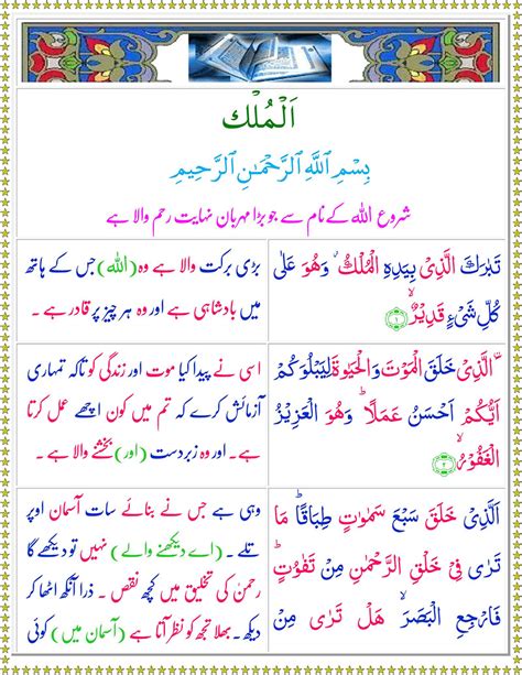 Surah mulk with urdu translation mp3 download - mobluli