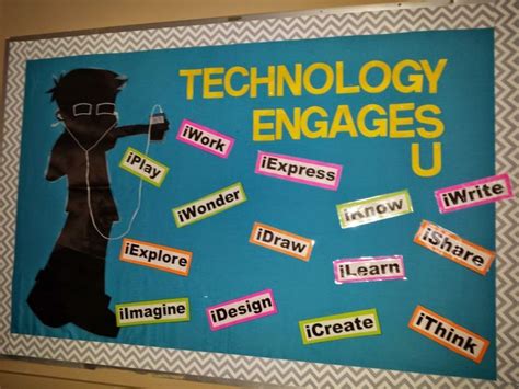 Computer Lab Makeover (With images) | Computer lab bulletin board ideas, Computer lab classroom ...