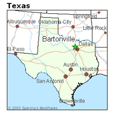 Bartonville, TX