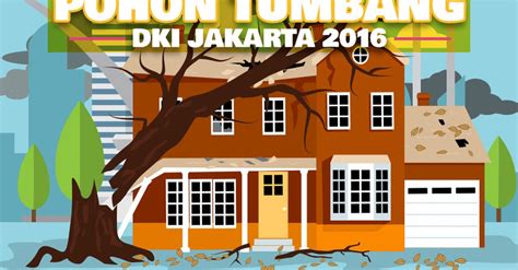 Kejadian Pohon Tumbang DKI Jakarta 2016