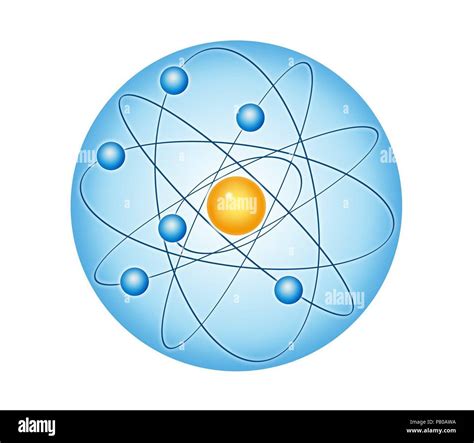 Rutherford Atomic Model Picture S