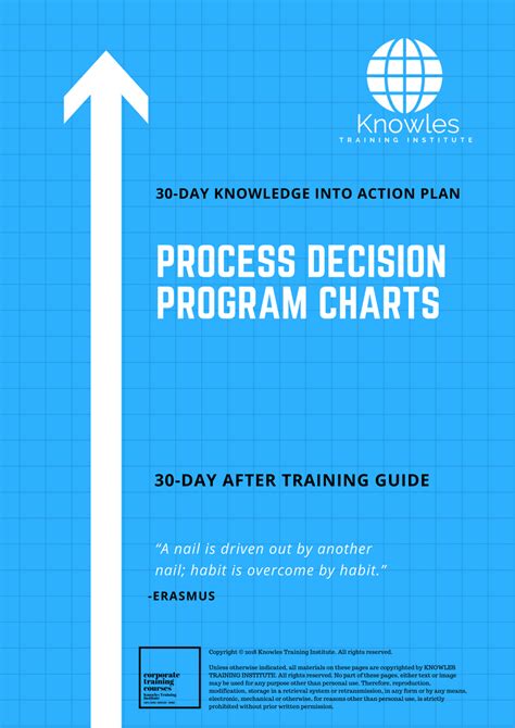 Process Decision Program Charts (PDPC) Training Course In Singapore ...