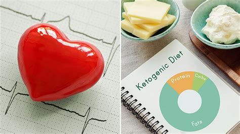 Can Keto Help Prevent or Manage Heart Disease? | Everyday Health