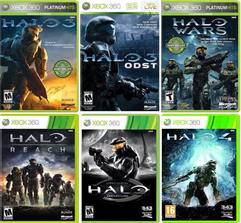 unocero - Oficial: El online de todo Halo en Xbox 360 llegará a su fin