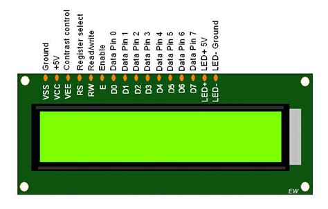 Briefly write about all pins of LCD for connecting with the PIC ...