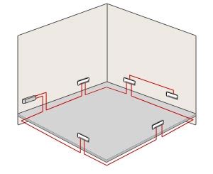 ring circuit connection diagram - IOT Wiring Diagram