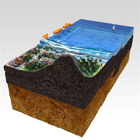 earthquake modeled 3d model