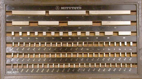 Gauge | Types, Uses & Measurement | Britannica