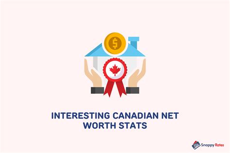 35 Interesting Canadian Net Worth Stats for 2024 - Snappy Rates