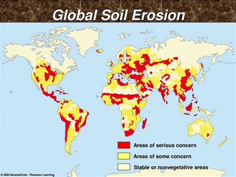 Soil Erosion Map