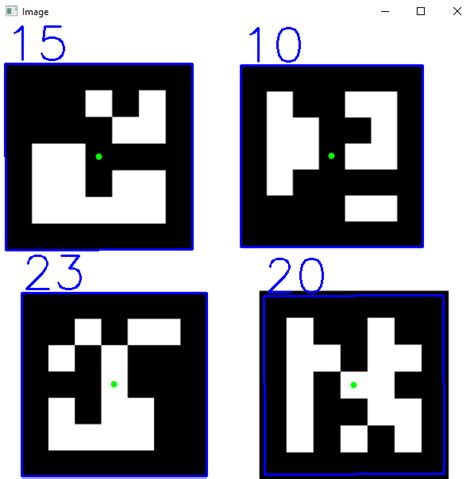 OpenCV ArUco Markers | Delft Stack