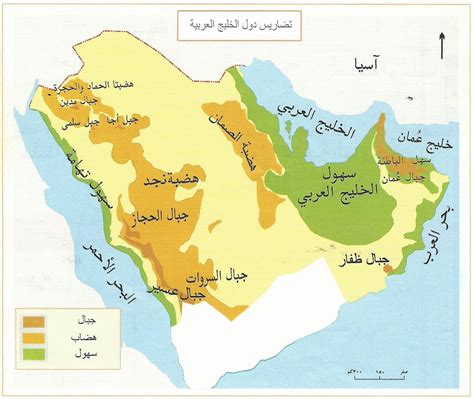 مظاهر السطح لدول مجلس التعاون | Geography - Quizizz